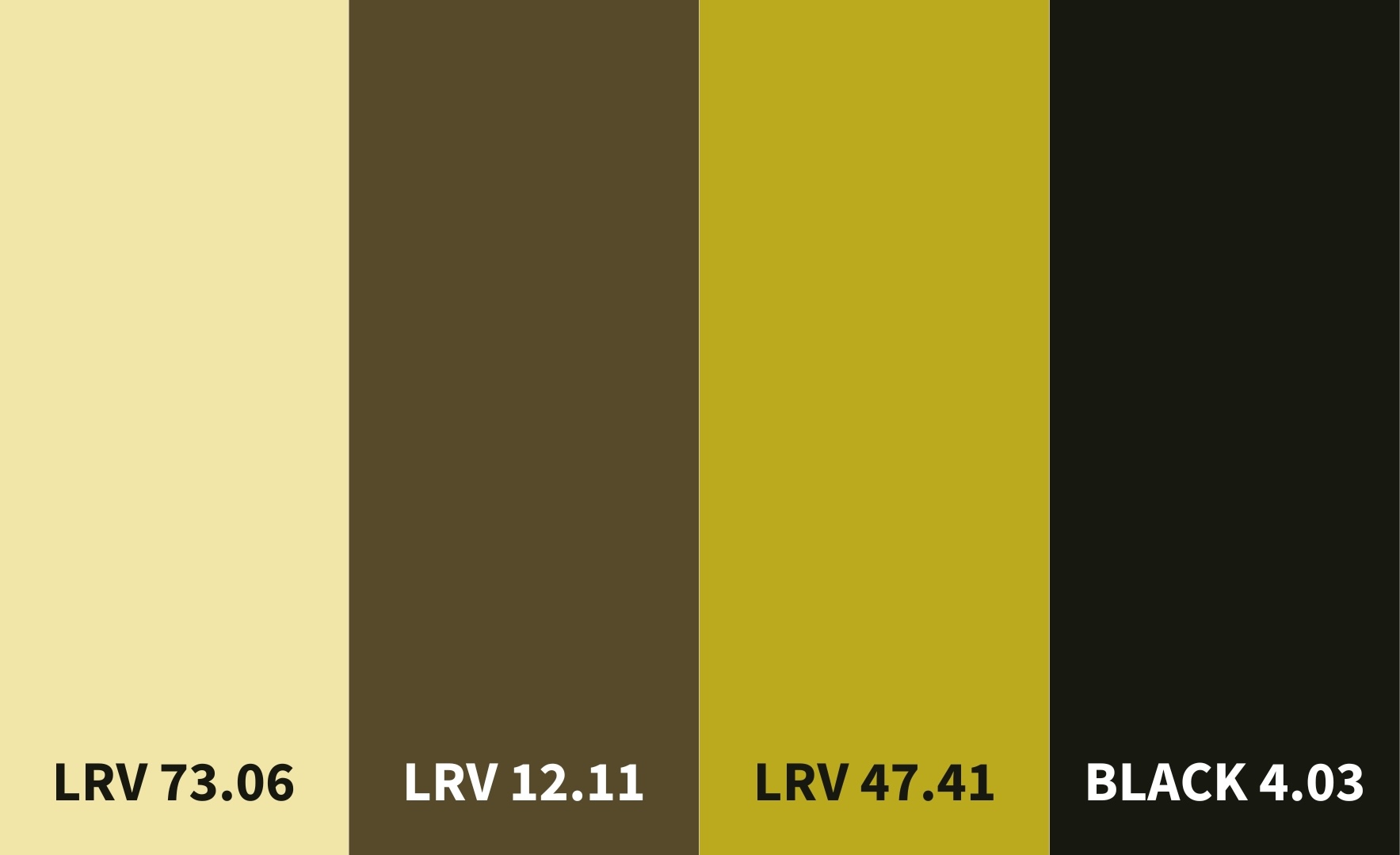 Different colour contrast levels with LRVs