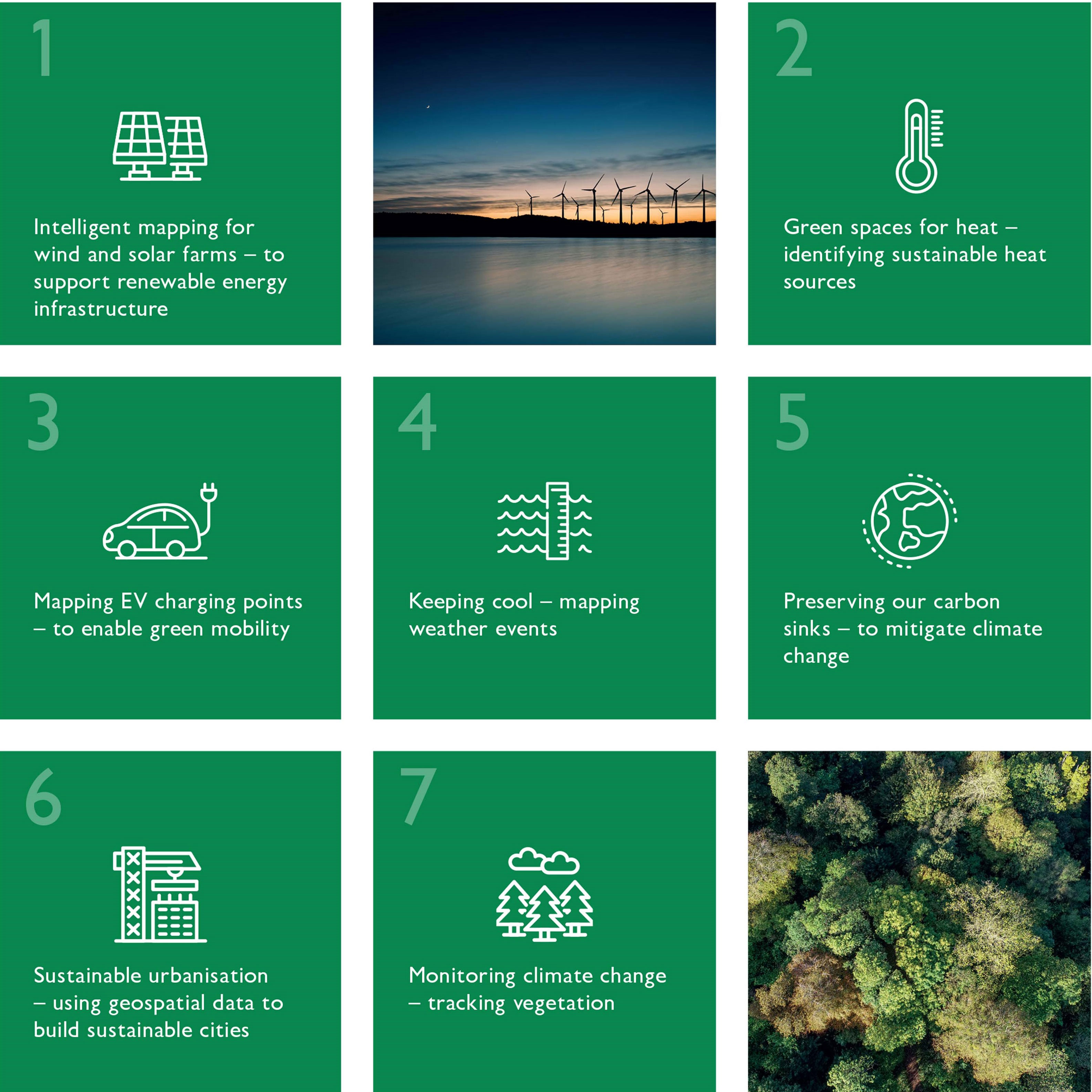 OS's 7 sustainability trends in location data