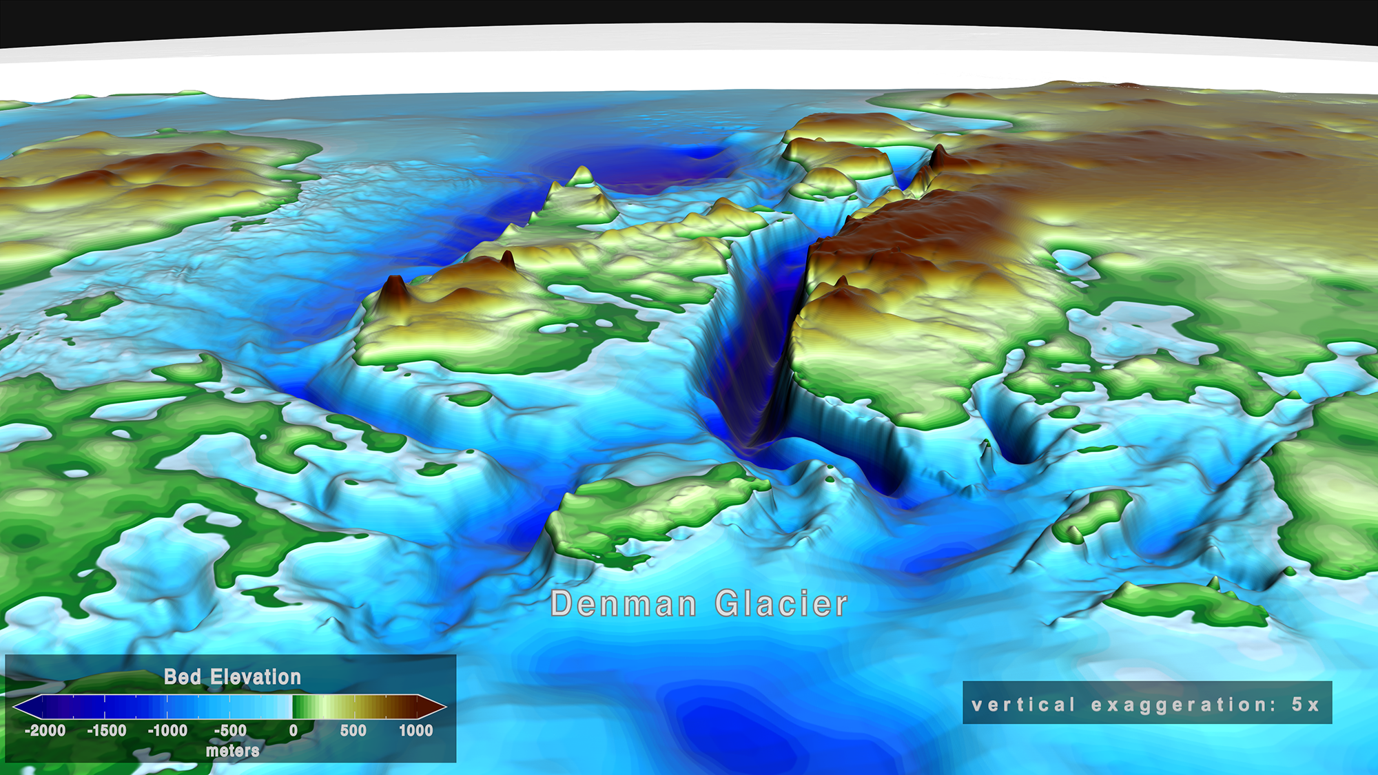 Areas below sea level are in shades of blue. Areas above sea level are green, yellow and brown.   This topography is hidden by kilometres of ice and its depth and shape is here largely unmeasured and instead estimated by an algorithm known as bed machine