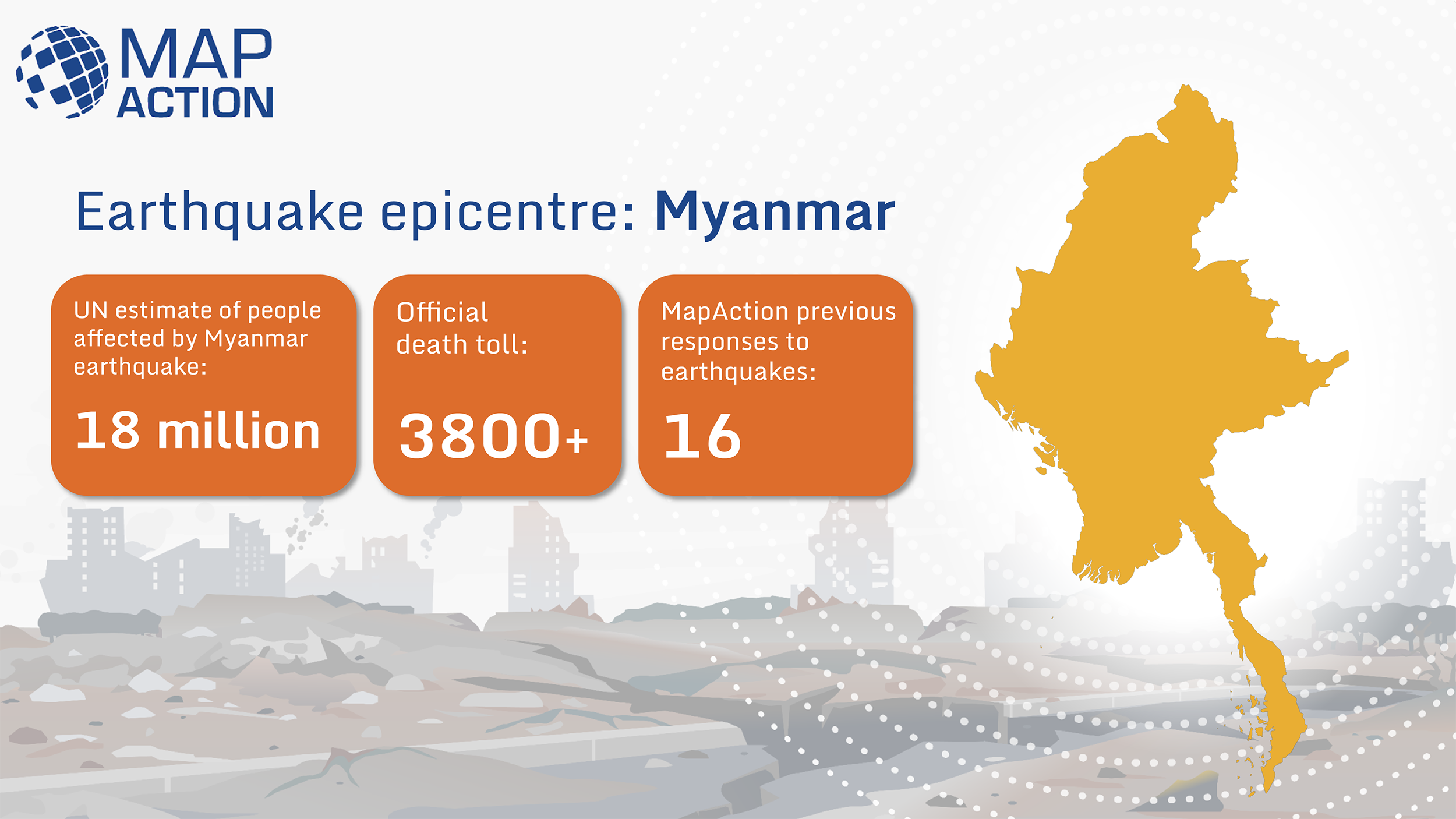 Myanmar earthquake statistics