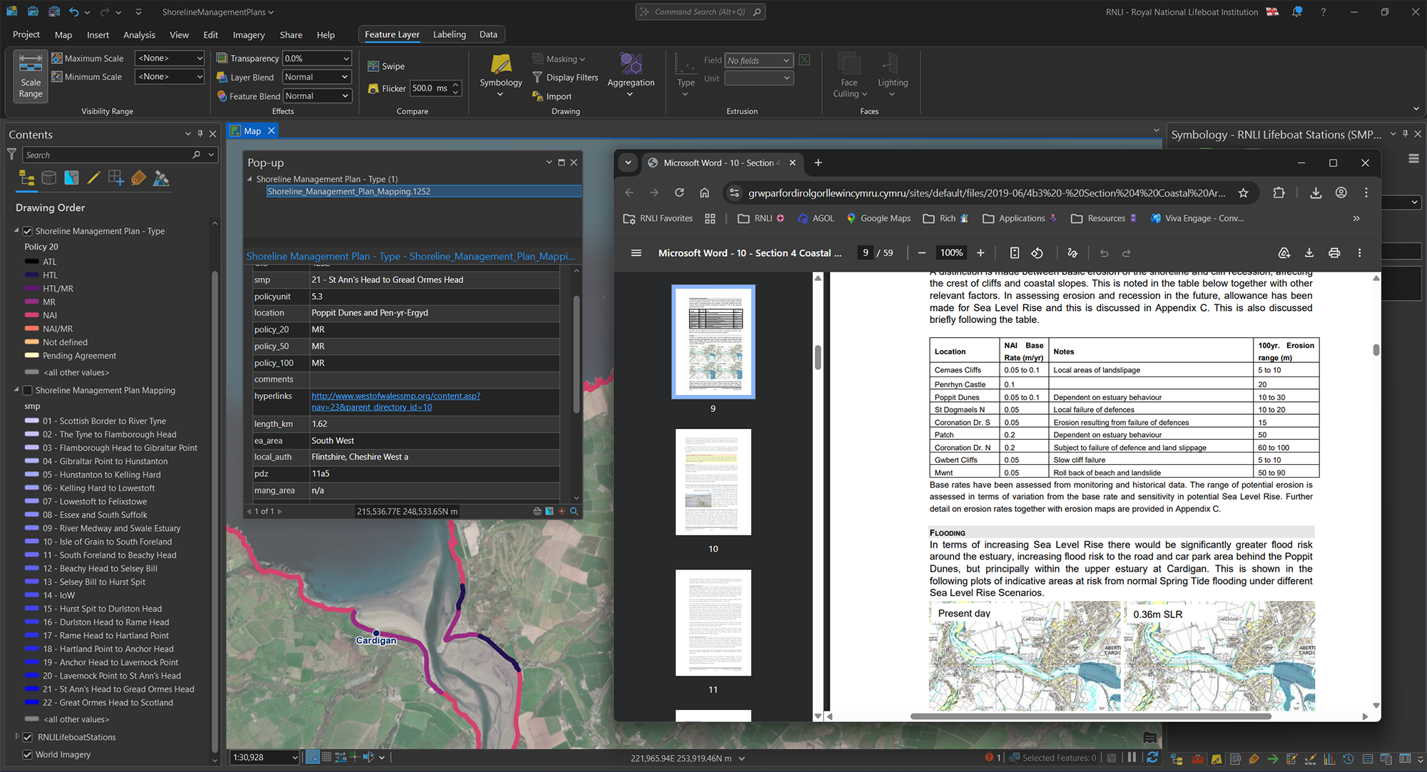 Shoreline management plan  analysis screenshot