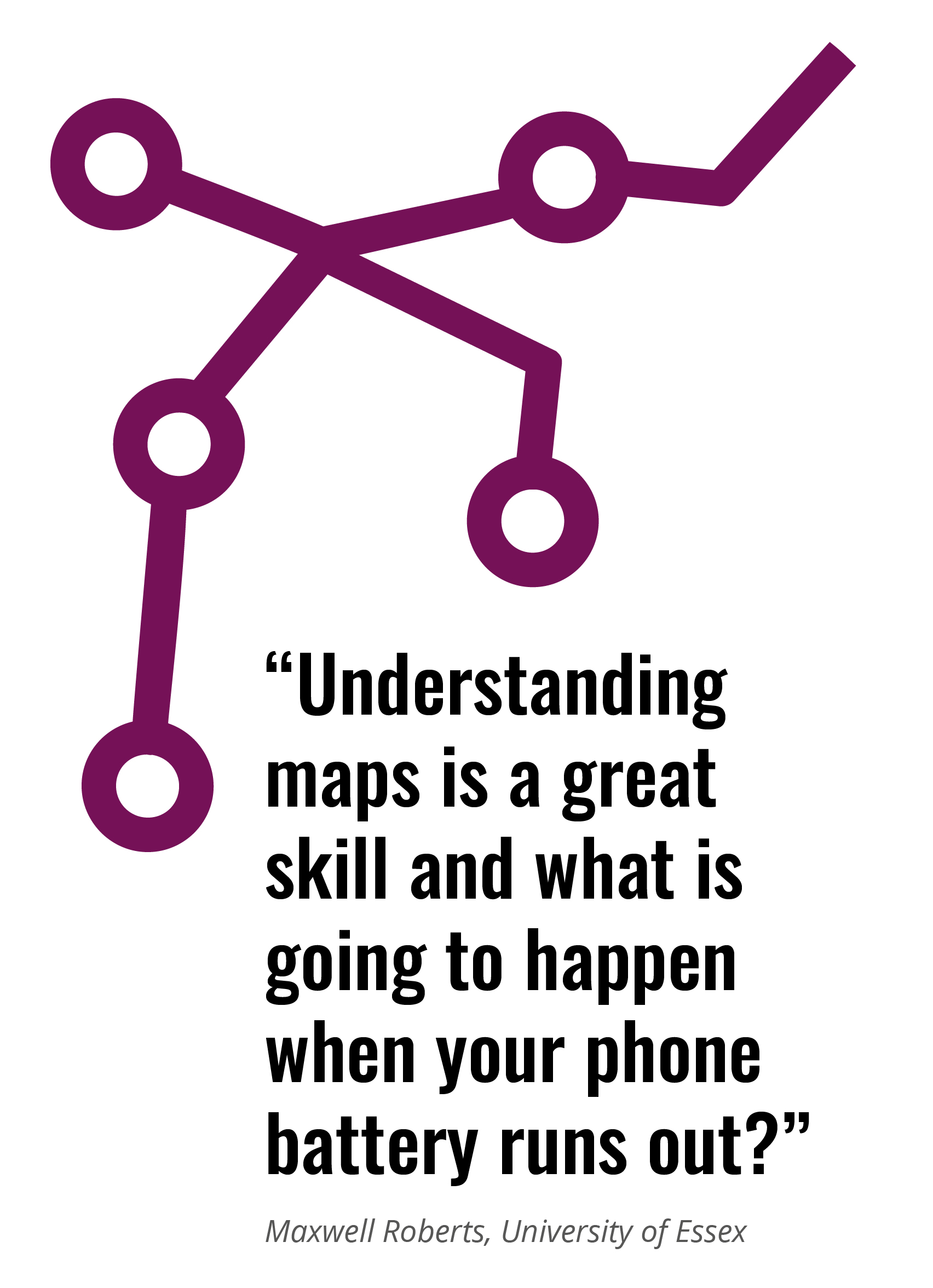 Maxwell Roberts quote Quote from Maxwell Roberts reads "“Understanding maps is a great skill and what is going to happen when your phone battery runs out?”