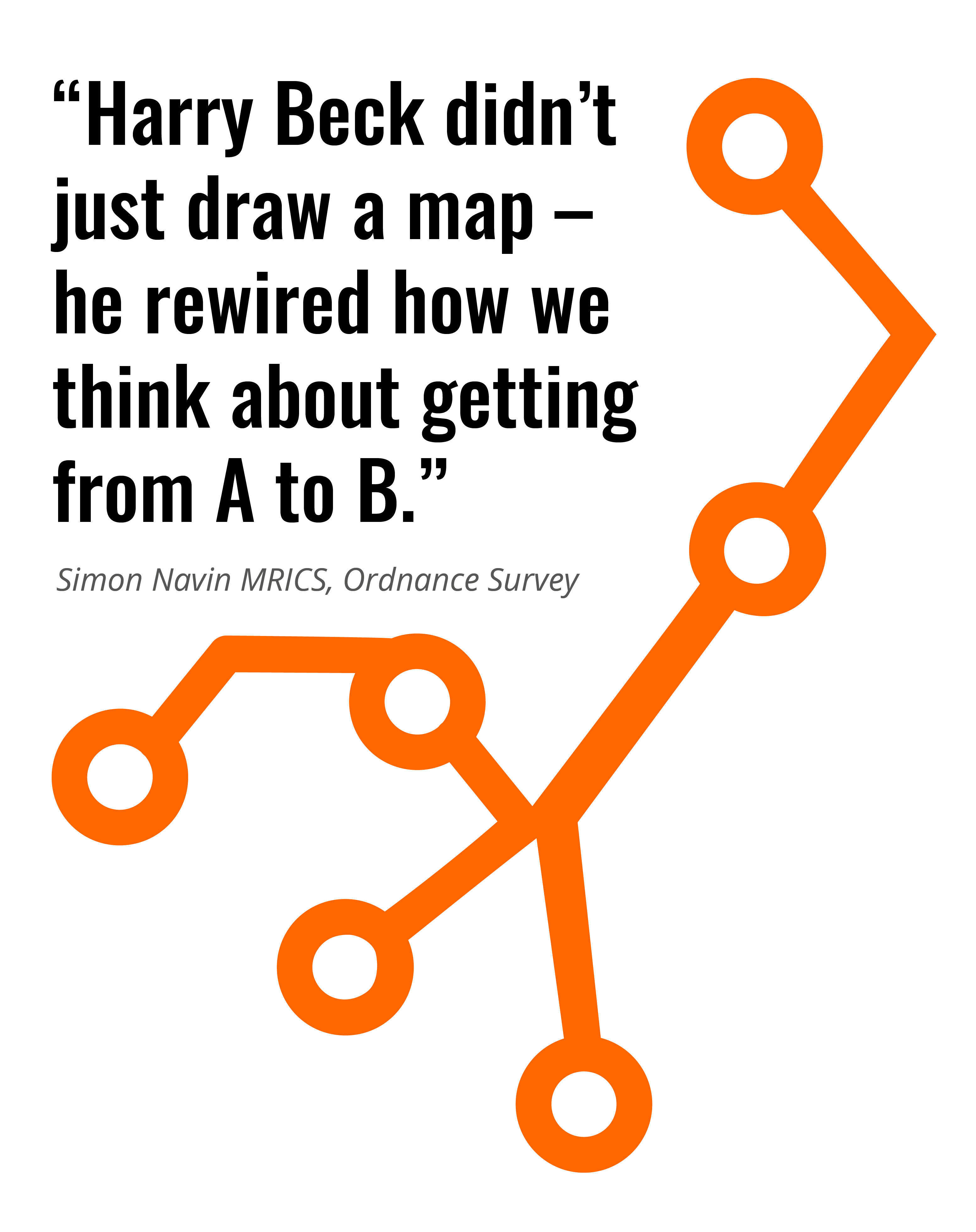 Simon Navin quote Quote by Simon Navin reads "“Harry Beck didn’t just draw a map – he rewired how we think about getting from A to B.”